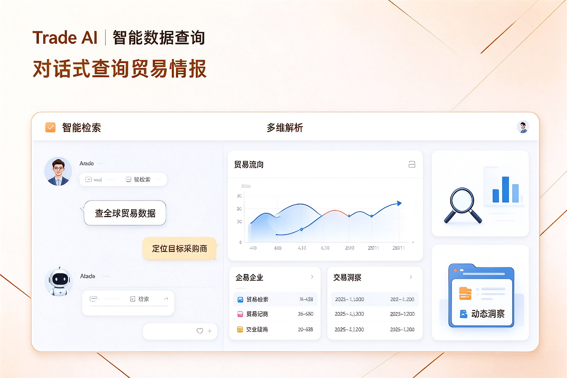 Trade AI｜智能数据查询