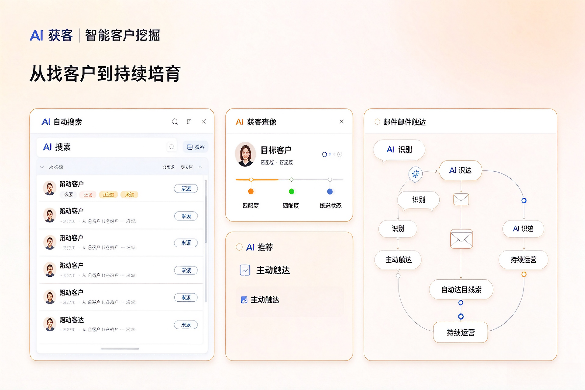 AI 获客｜智能客户挖掘