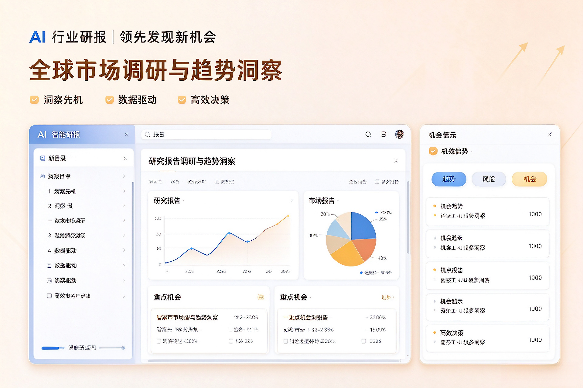 AI 行业研报｜领先发现新机会