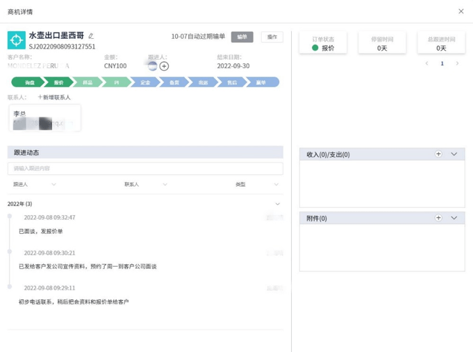 商机规划和掌控