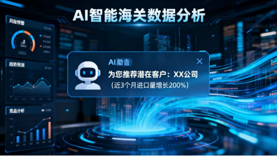 2026外贸公司必看！海关数据实操3步锁定全球精准采购商