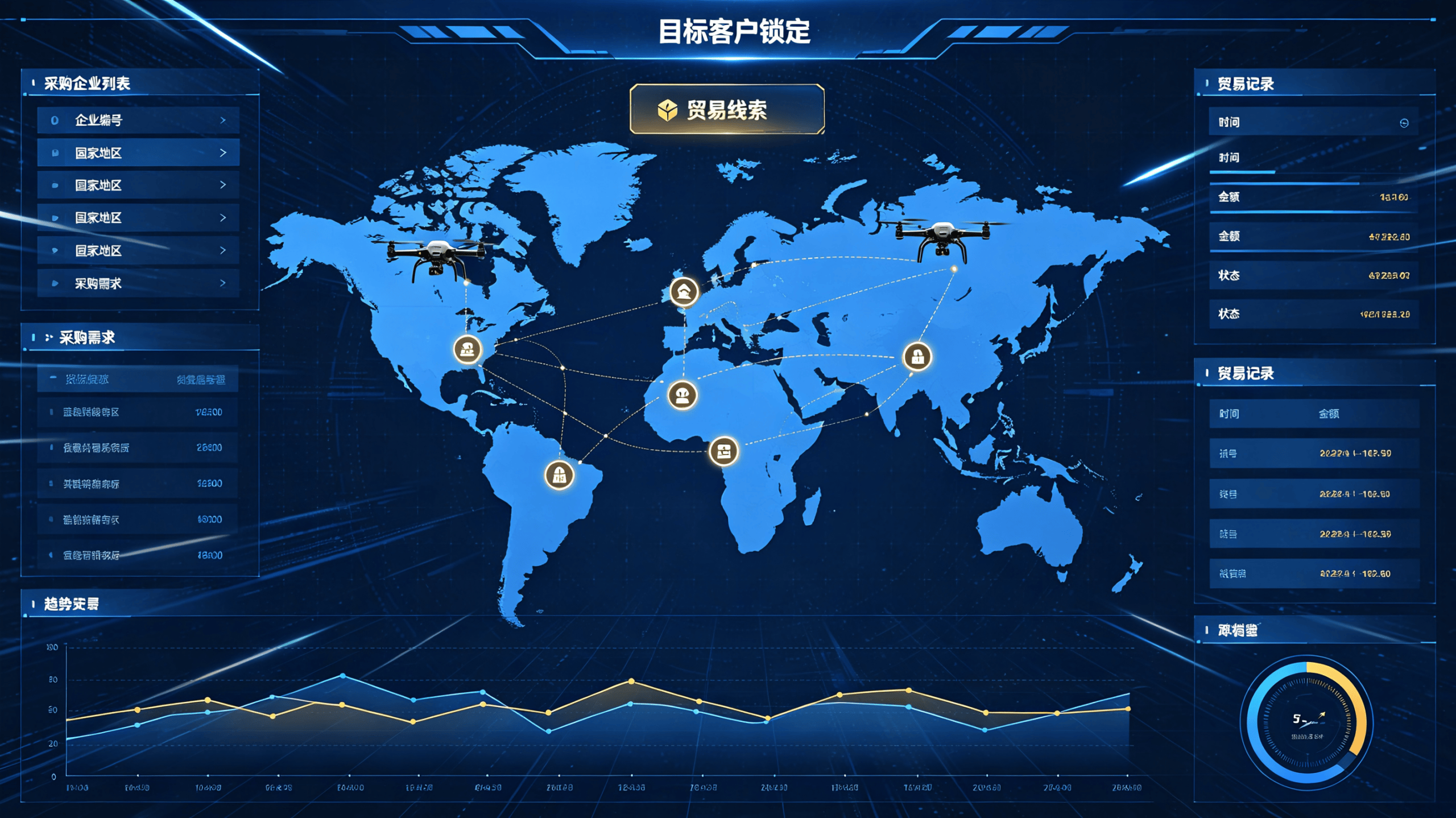 2026 外贸干货科普｜用好跨境搜，高效筛选高质量海外采购商